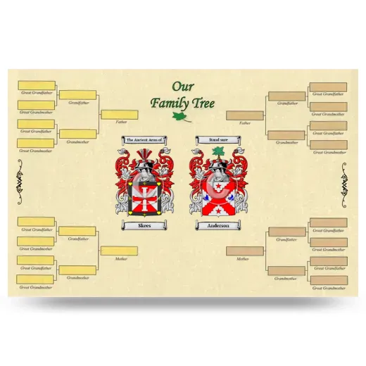 Record Your Own Family Tree