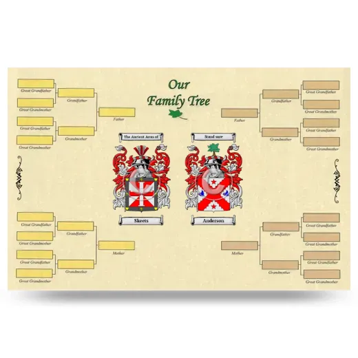 Record Your Own Family Tree