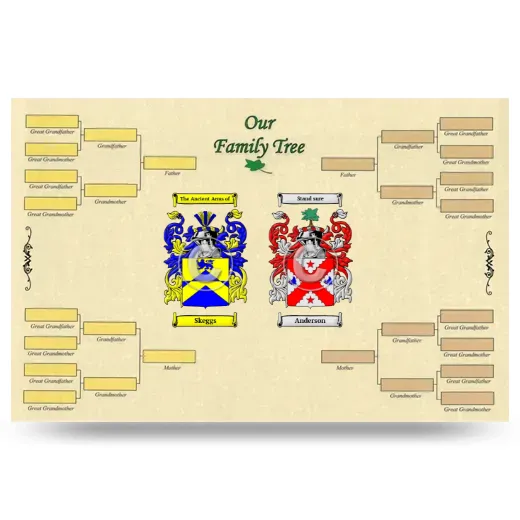 Record Your Own Family Tree