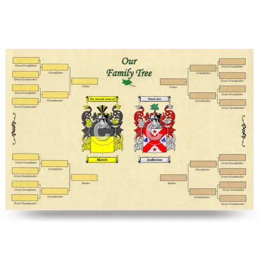 Record Your Own Family Tree