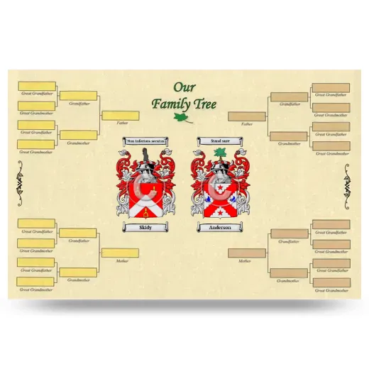 Record Your Own Family Tree