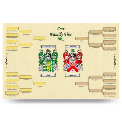 Record Your Own Family Tree