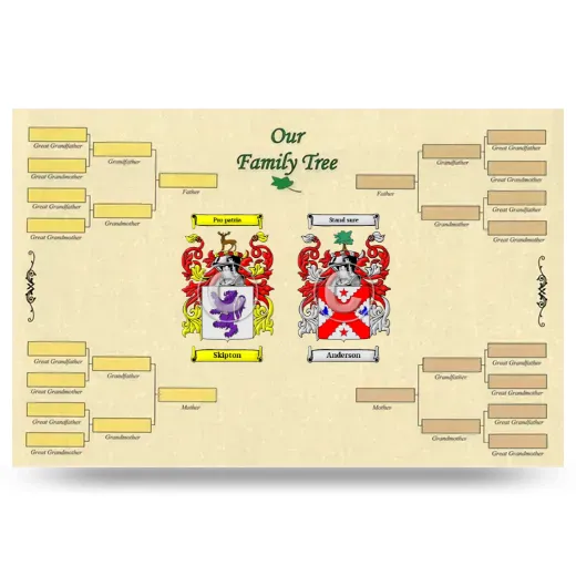 Record Your Own Family Tree