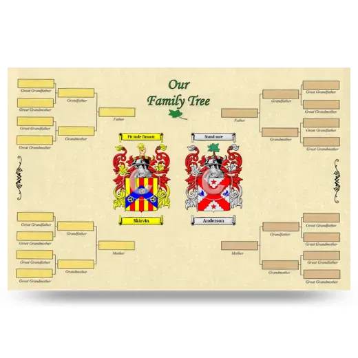 Record Your Own Family Tree