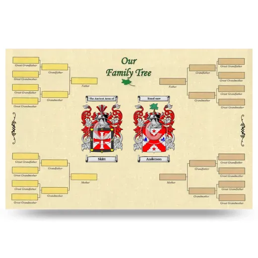 Record Your Own Family Tree