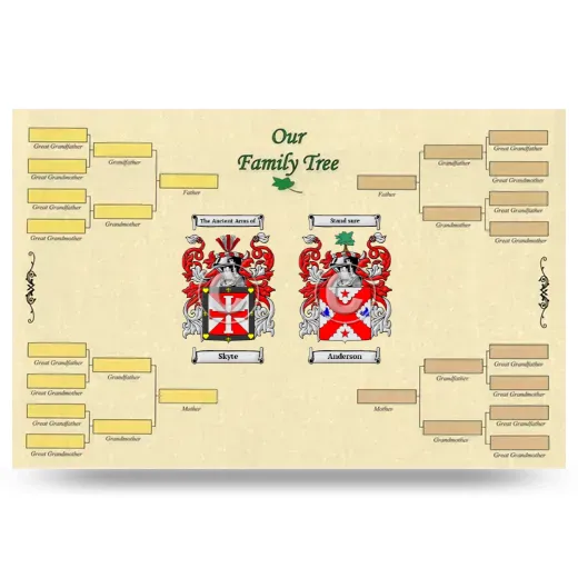 Record Your Own Family Tree