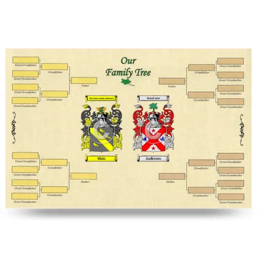 Record Your Own Family Tree