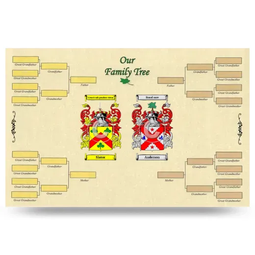 Record Your Own Family Tree