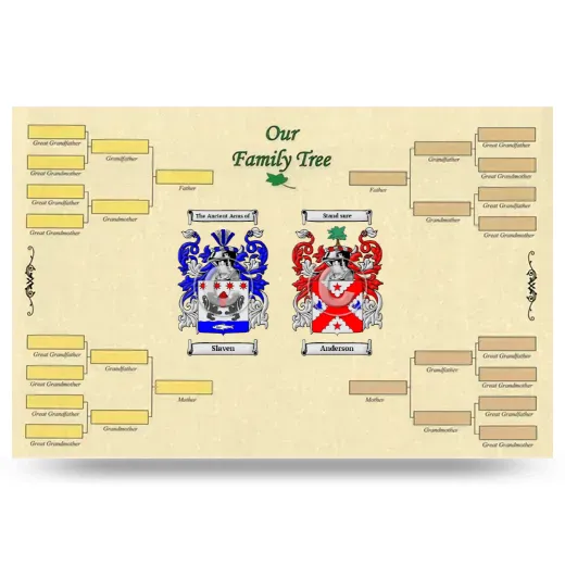 Record Your Own Family Tree