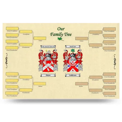 Record Your Own Family Tree