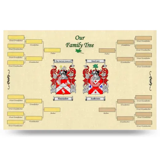 Record Your Own Family Tree