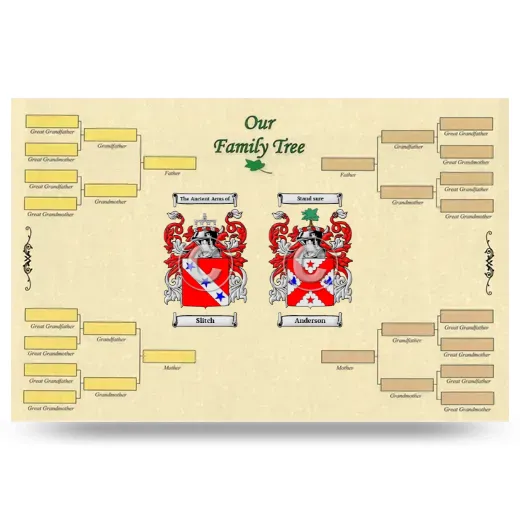 Record Your Own Family Tree
