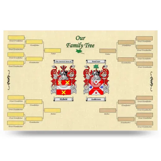 Record Your Own Family Tree