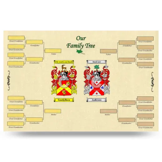 Record Your Own Family Tree