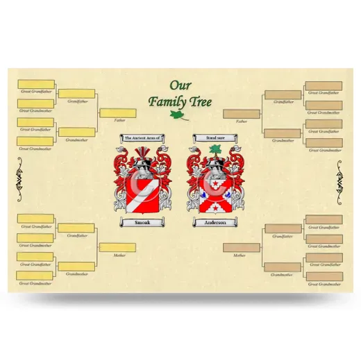 Record Your Own Family Tree