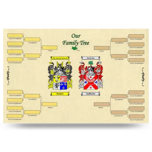 Record Your Own Family Tree