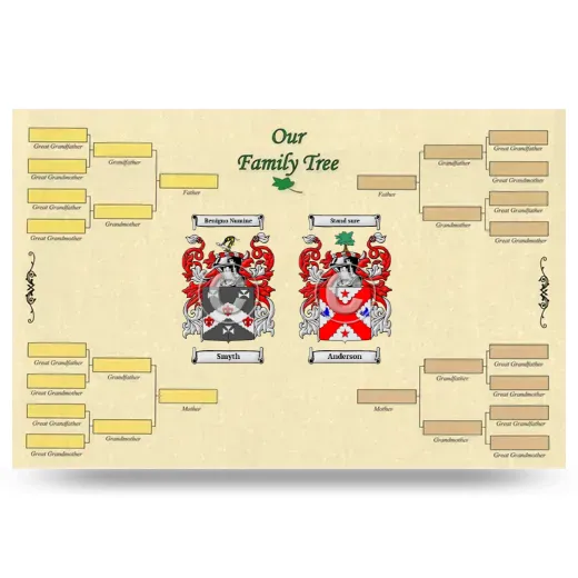 Record Your Own Family Tree