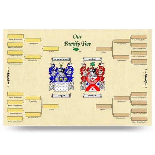 Record Your Own Family Tree