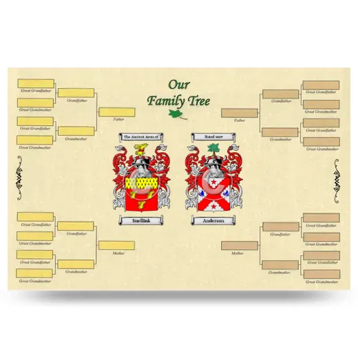 Record Your Own Family Tree