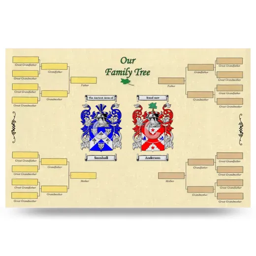 Record Your Own Family Tree