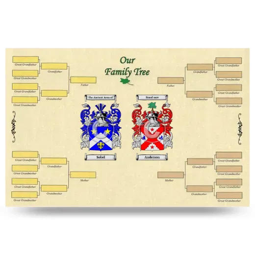 Record Your Own Family Tree