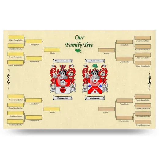 Record Your Own Family Tree