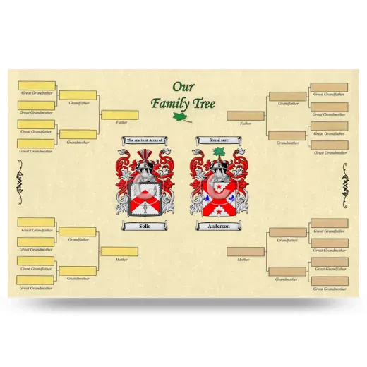 Record Your Own Family Tree