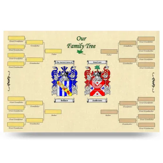 Record Your Own Family Tree