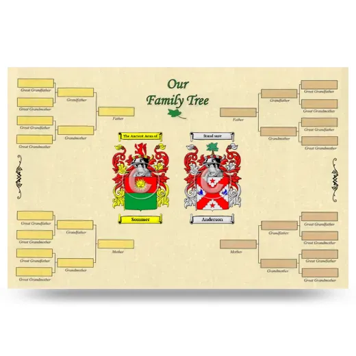 Record Your Own Family Tree