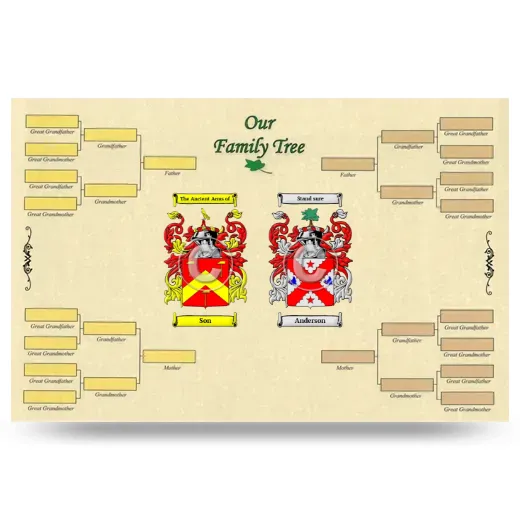 Record Your Own Family Tree