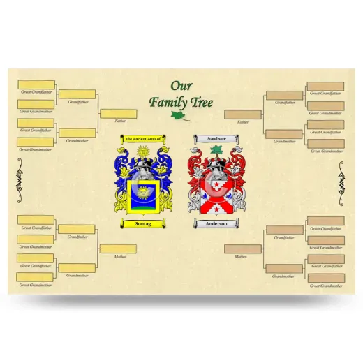 Record Your Own Family Tree