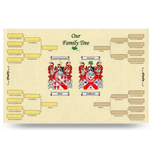 Record Your Own Family Tree