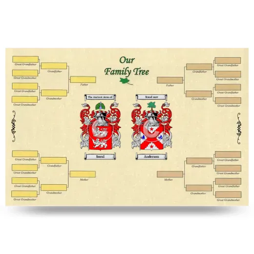 Record Your Own Family Tree