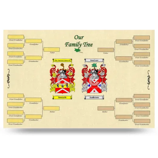 Record Your Own Family Tree