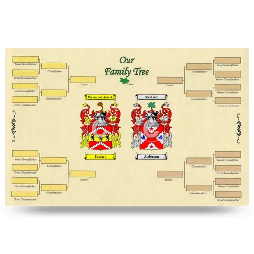 Record Your Own Family Tree