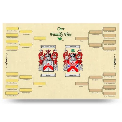 Record Your Own Family Tree