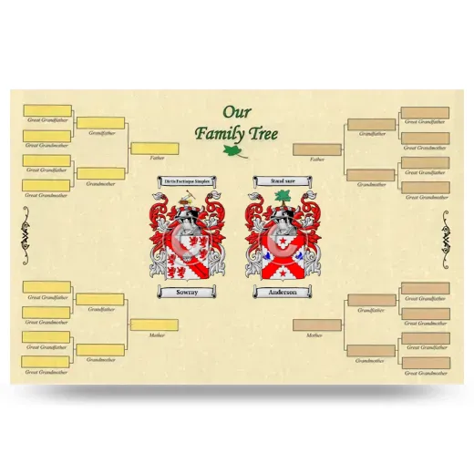 Record Your Own Family Tree