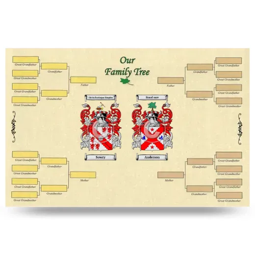 Record Your Own Family Tree
