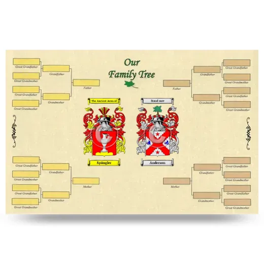 Record Your Own Family Tree