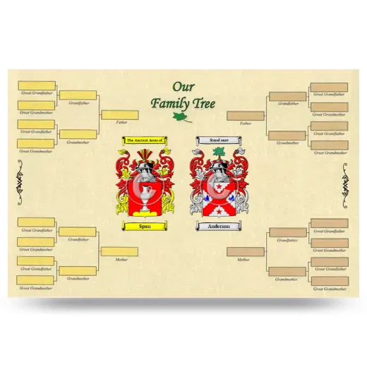 Record Your Own Family Tree