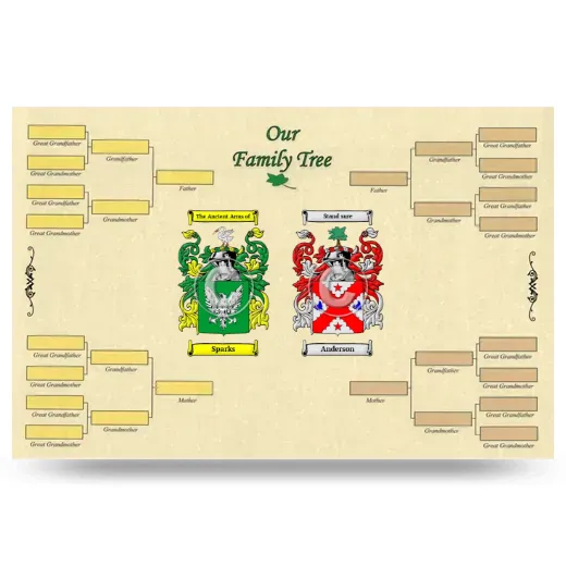 Record Your Own Family Tree