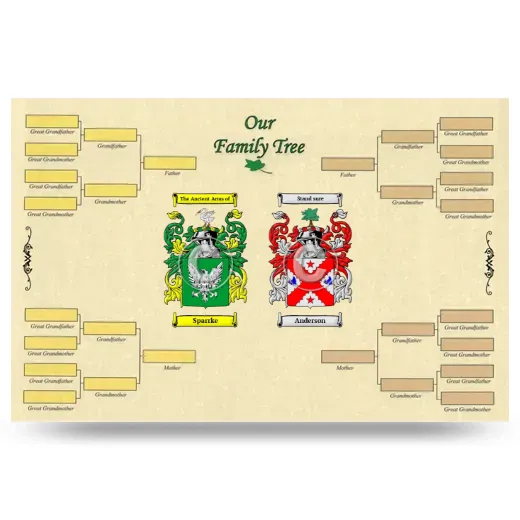 Record Your Own Family Tree