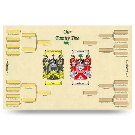 Record Your Own Family Tree