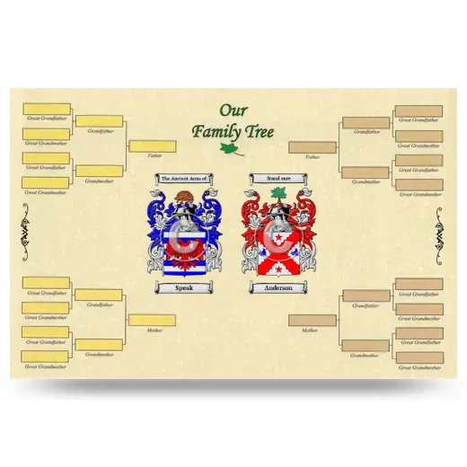 Record Your Own Family Tree