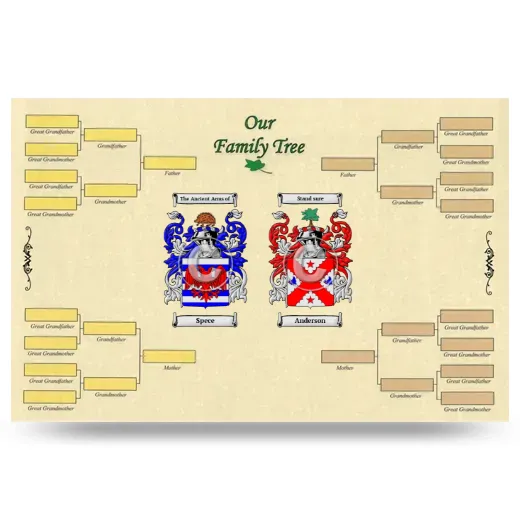 Record Your Own Family Tree