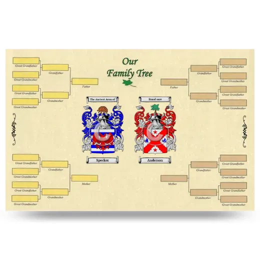 Record Your Own Family Tree