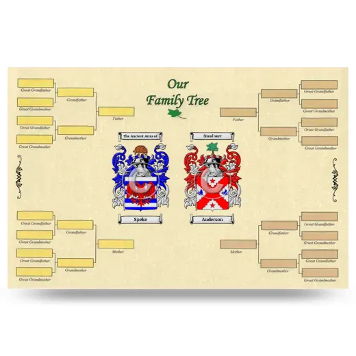 Record Your Own Family Tree