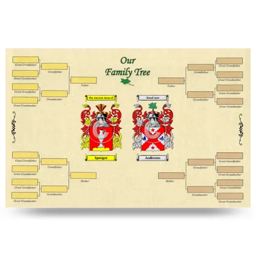 Record Your Own Family Tree