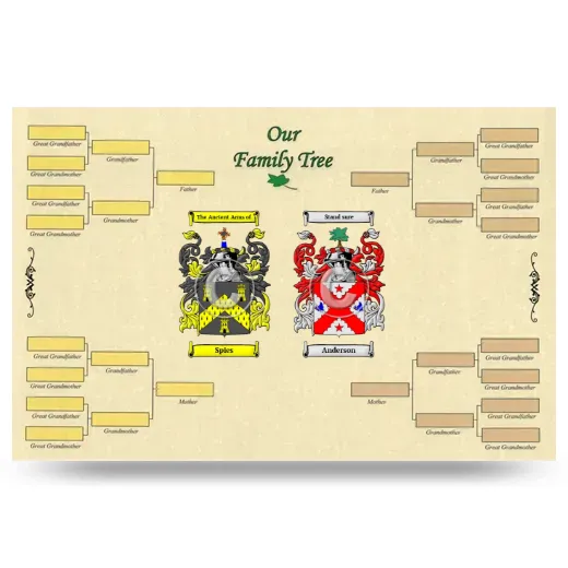 Record Your Own Family Tree