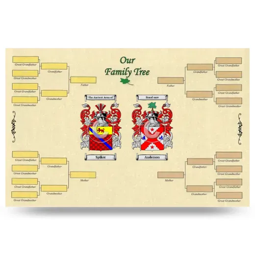 Record Your Own Family Tree